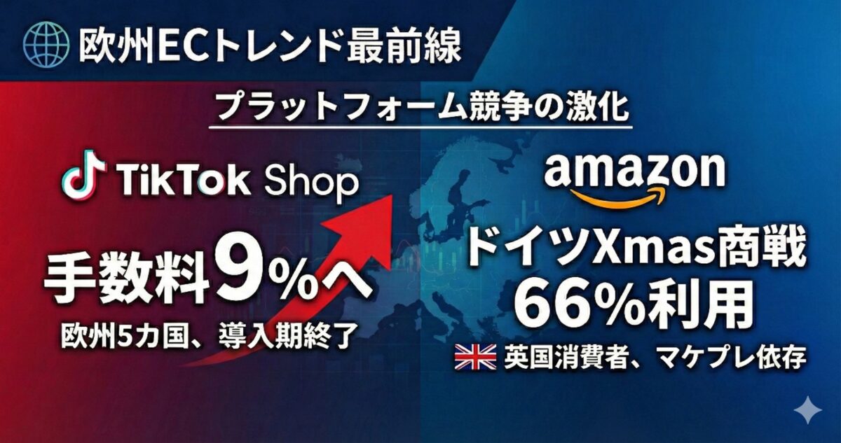 【海外ニュース】TikTok Shop、欧州で出店者手数料を引き上げ／ドイツのクリスマス商戦、Amazonが圧倒的存在感／英国消費者、購買プロセスをマーケットプレイスに依存