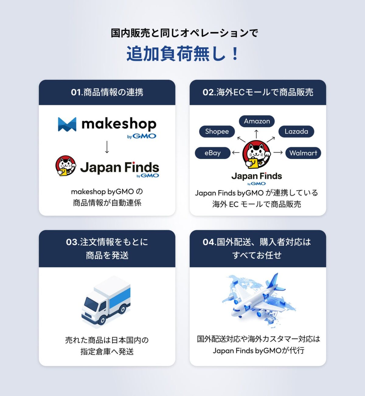 Japan Finds byGMO サービス概要