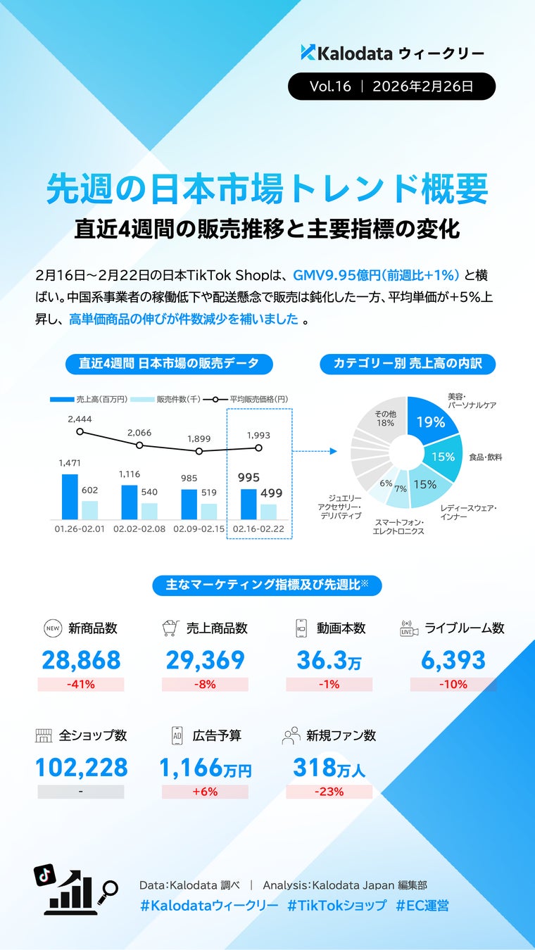 保存版ウィークリー画像1