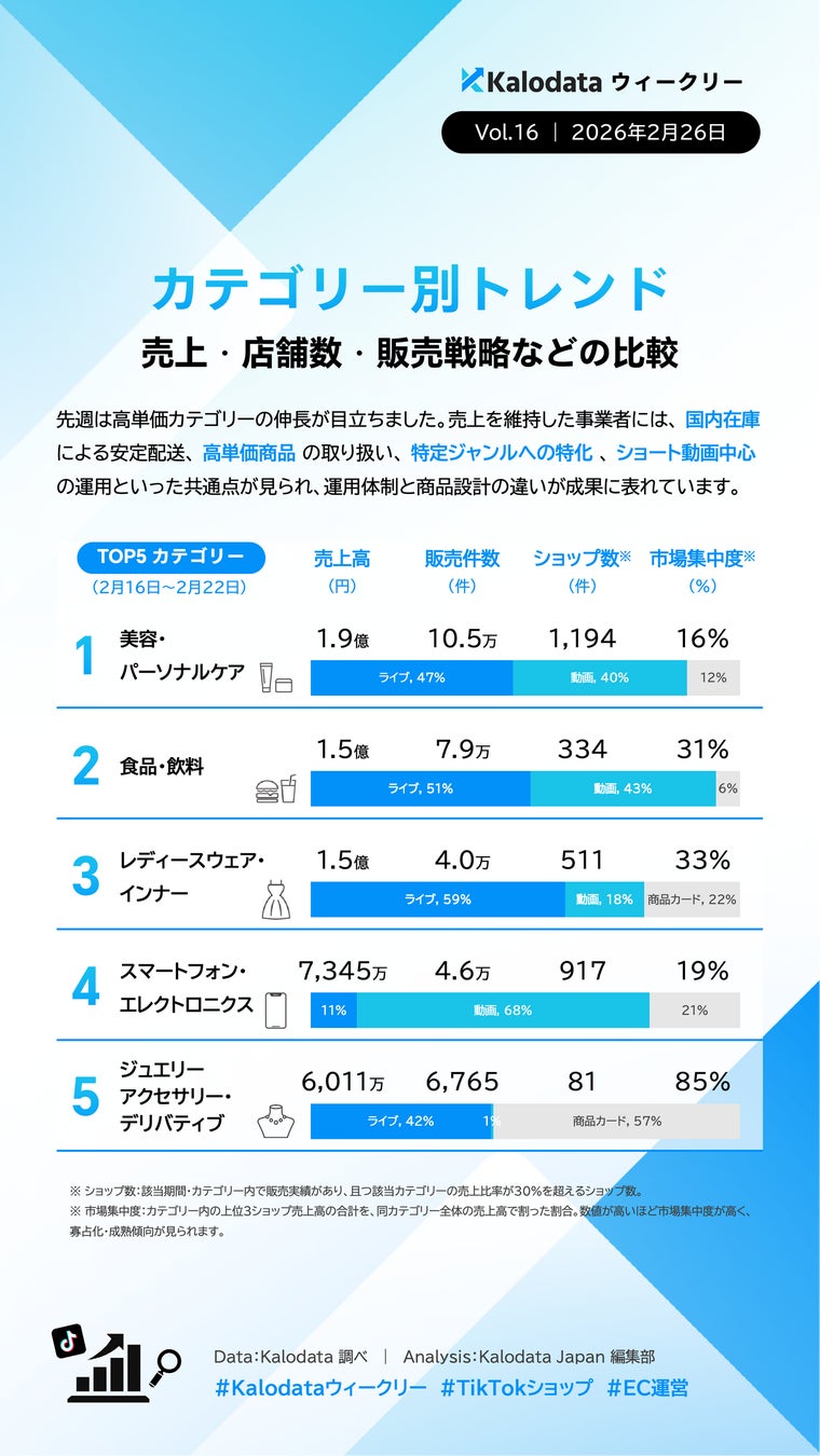 保存版ウィークリー画像2