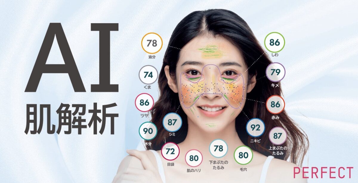 AI肌解析技術