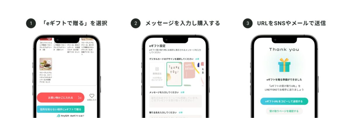 eギフトの贈り方