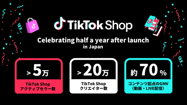 TikTok Shop、日本提供開始から半年で登録セラー数5万店・クリエイター20万人に拡大