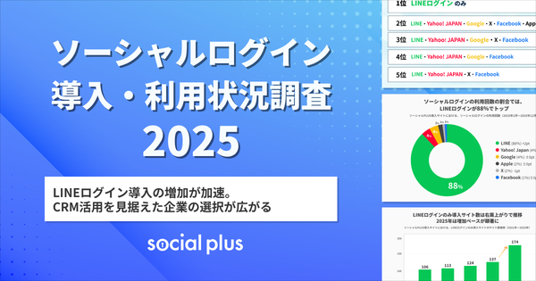 LINEログイン導入が前年比27%増、ソーシャルログイン利用状況調査2025で明らかに