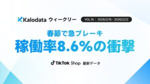 TikTok Shop日本市場、2月第3週のGMVは9.95億円で横ばい推移―Kalodata Japan調査