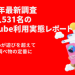 YouTubeは全世代の6割以上が毎日利用、日本人の視聴習慣と利用実態調査2026