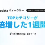 TikTok Shop日本市場、2026年1月26日週のGMVが14.7億円で前週比48%増を記録―Kalodata調査