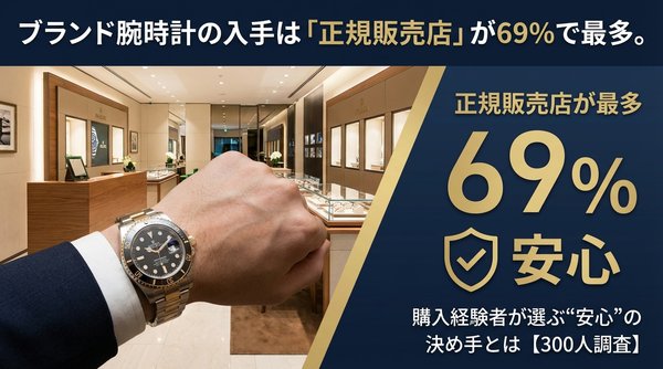 高級腕時計の購入実態調査、20代〜60代男性の69%が正規販売店で入手 - OURO調査