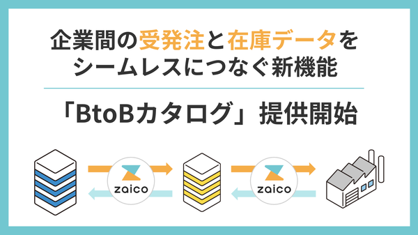 ZAICO、企業間取引を効率化する「BtoBカタログ」機能をリリース―受発注業務のデジタル化を推進