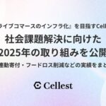 Cellestが2025年の社会貢献活動実績を公開、ライブコマースを通じた寄付や食品ロス削減に取り組む
