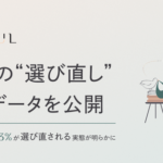 GIFTFULの選び直し機能、法人ギフトでは73%が利用―贈答行動の実態調査結果を発表