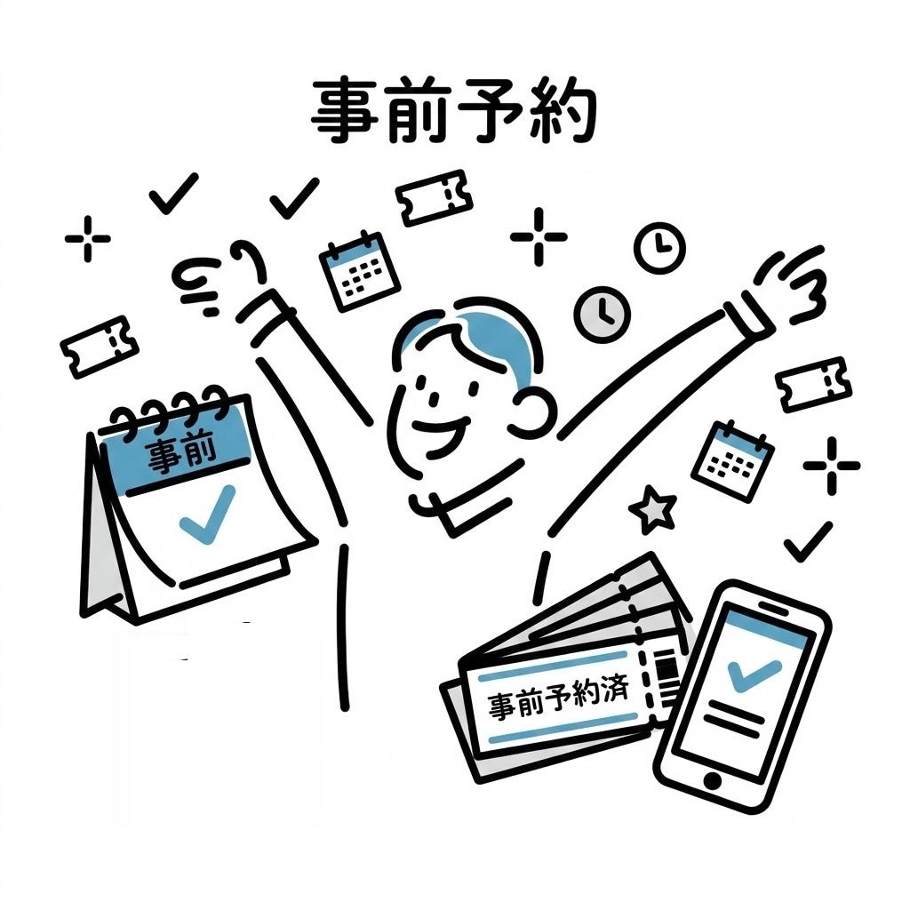 投稿日時指定機能