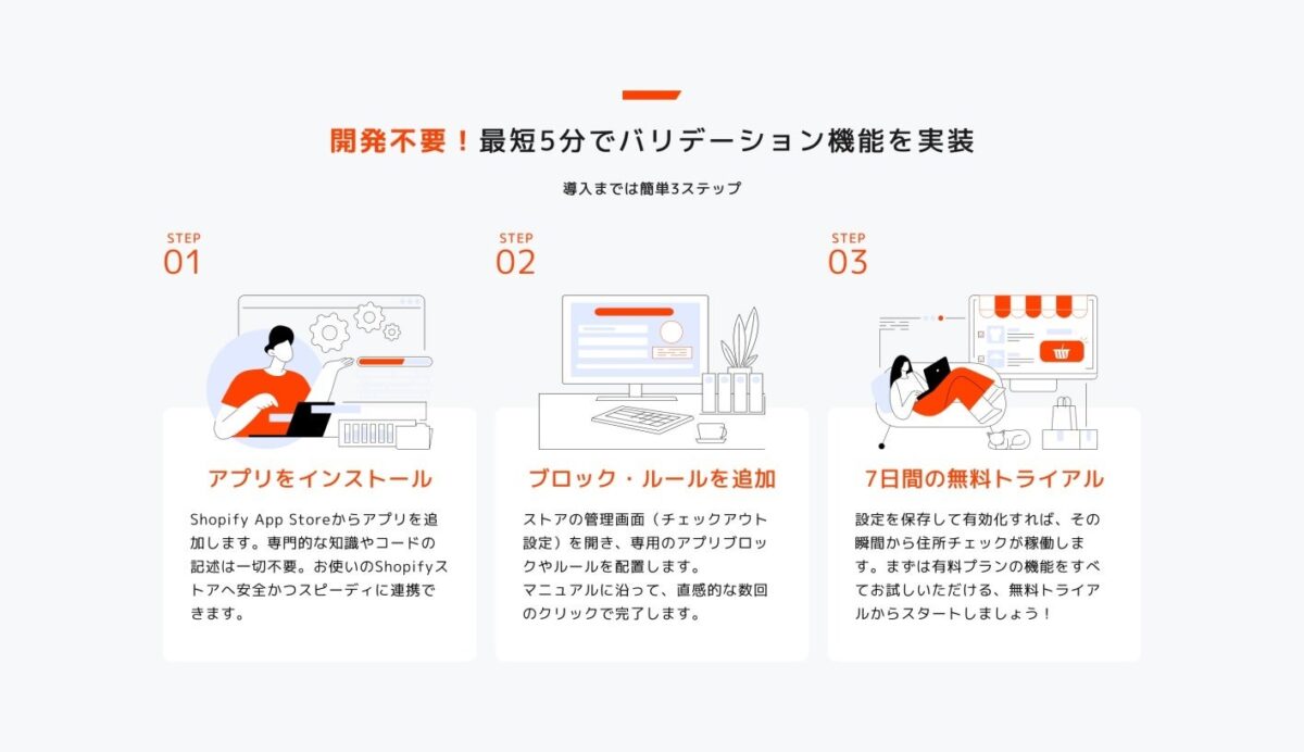 バクアゲ住所チェックの導入ステップ
