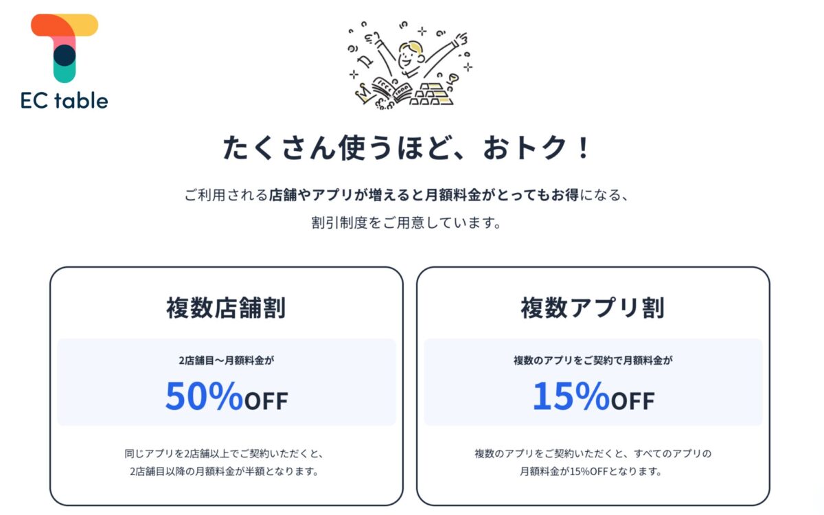 ECtableプラットフォーム