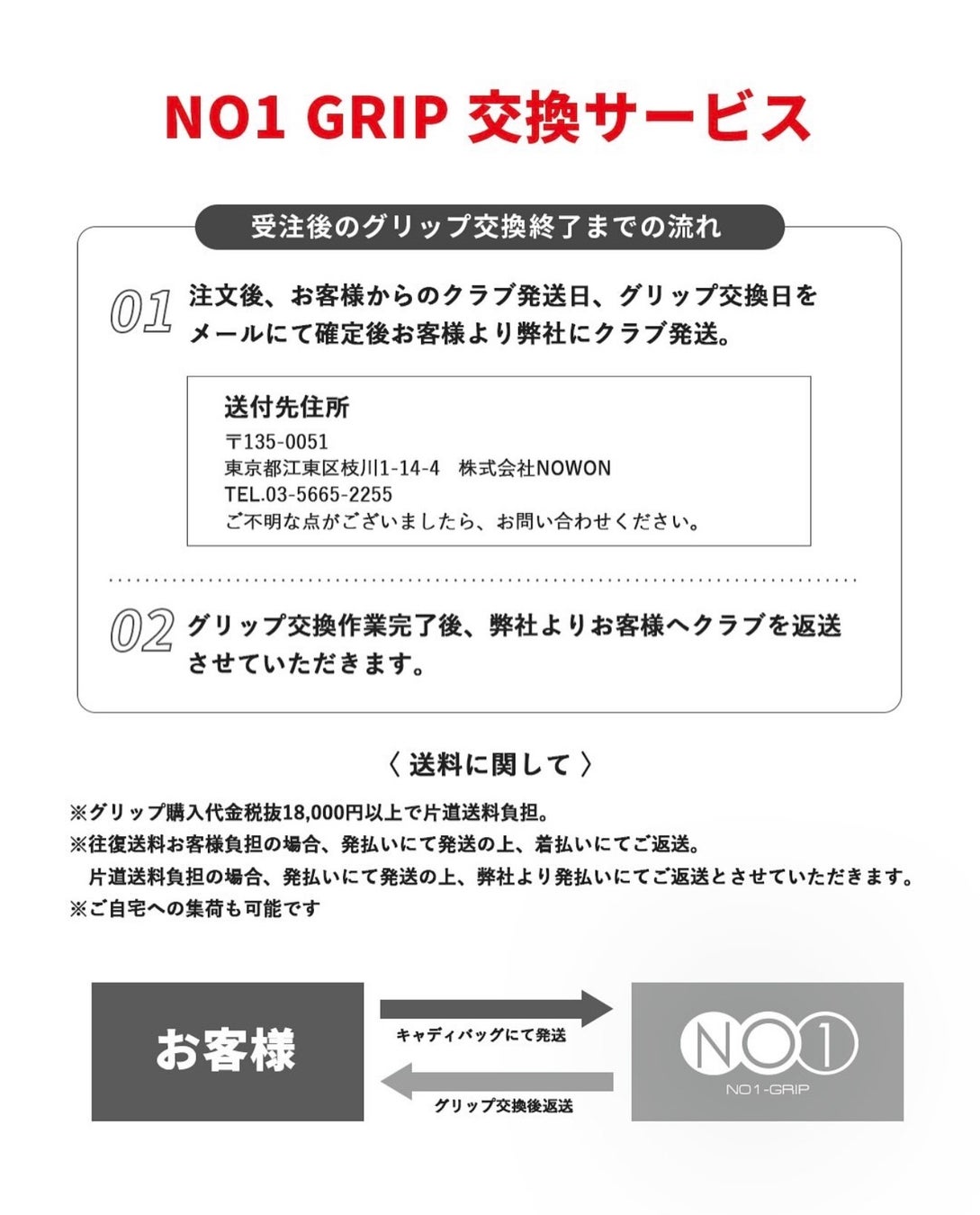 交換サービス案内