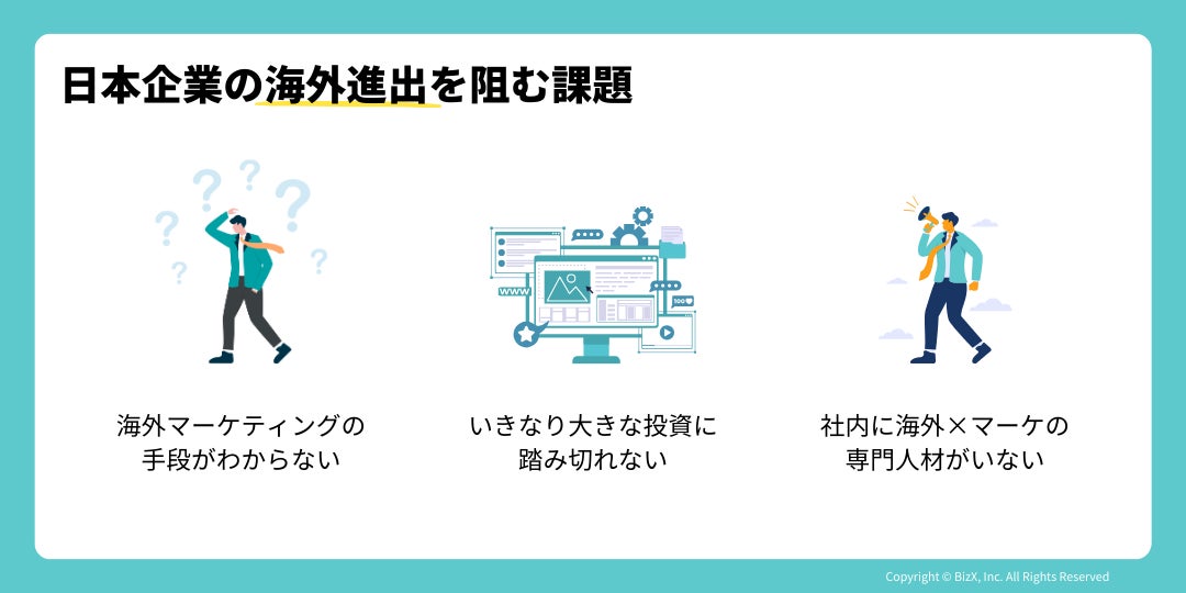 多くの日本企業が海外進出の際に抱える課題
