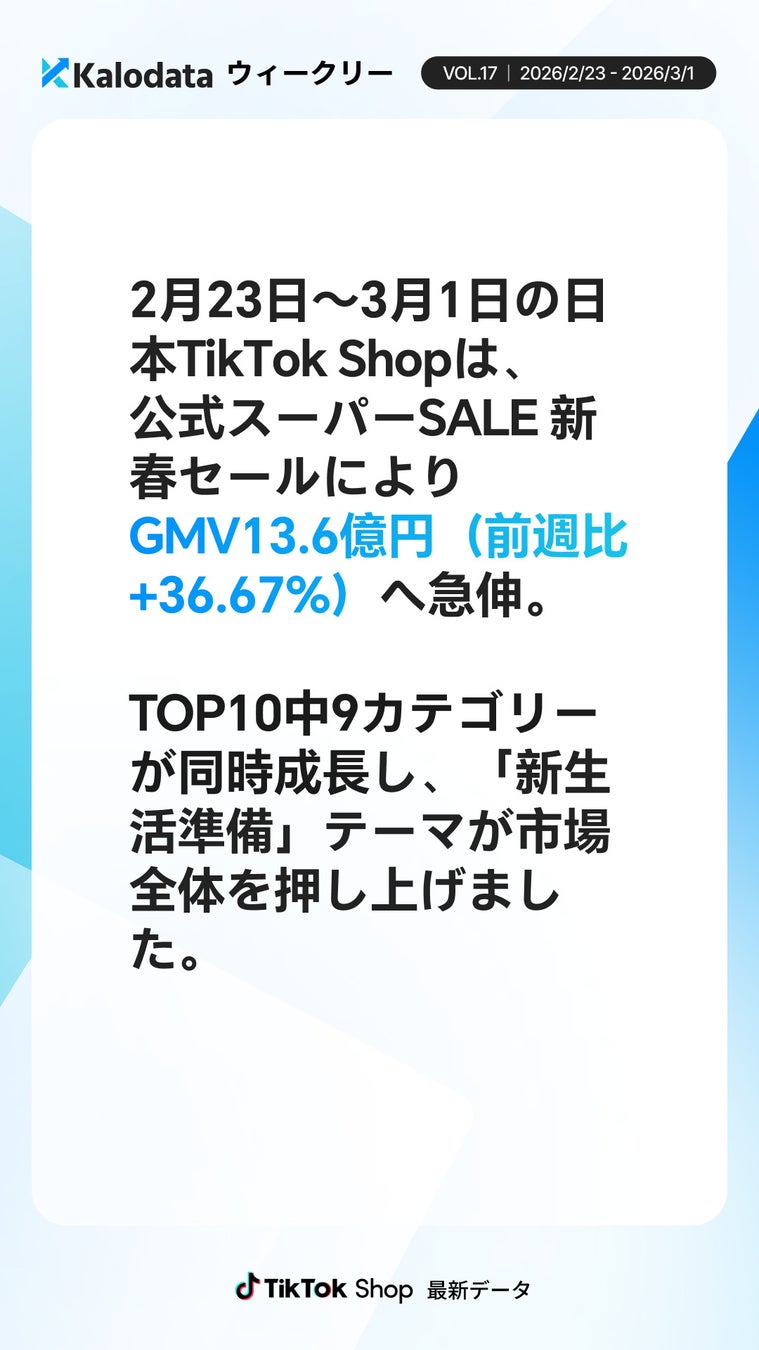 週次レポート画像1