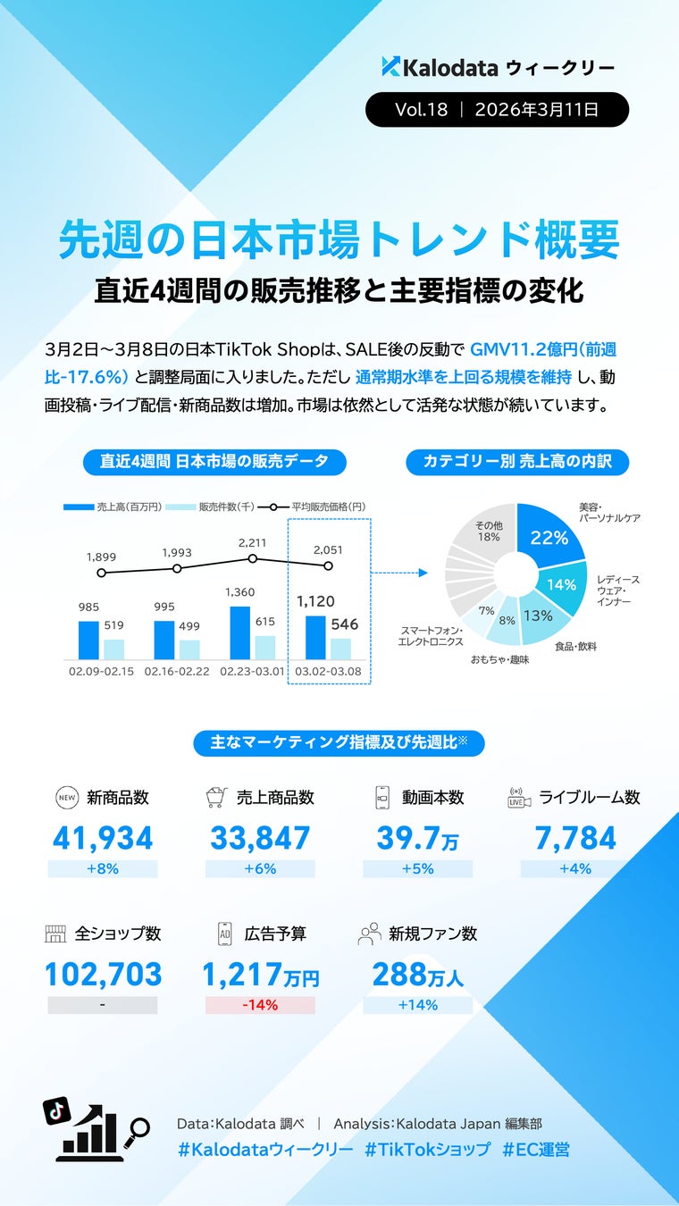 ウィークリー画像1