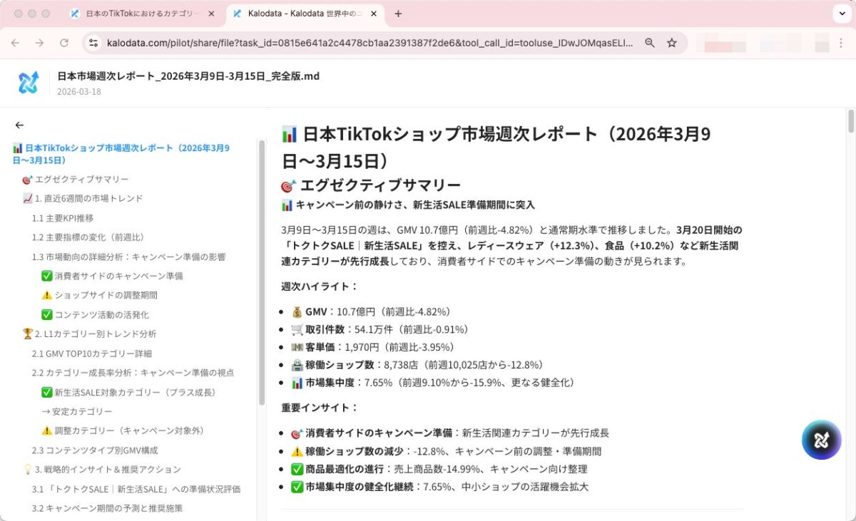 生成されたレポートはURLで共有可能です。（例：https://x.gd/euGgG）