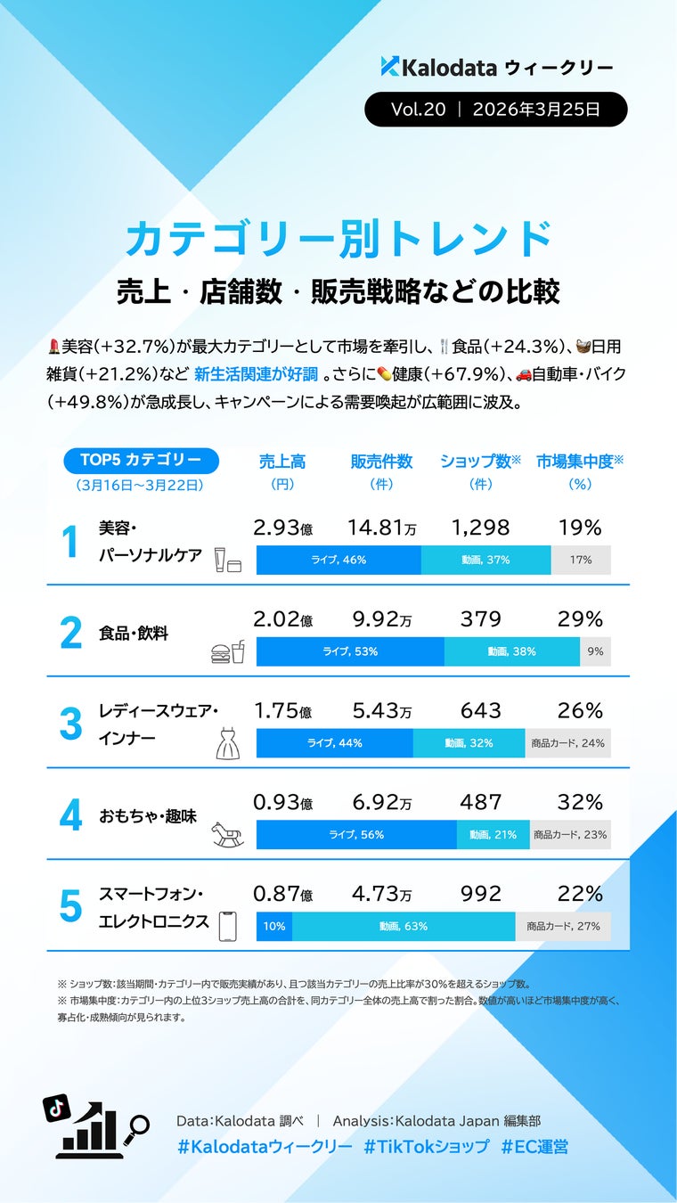 ウィークリー画像2