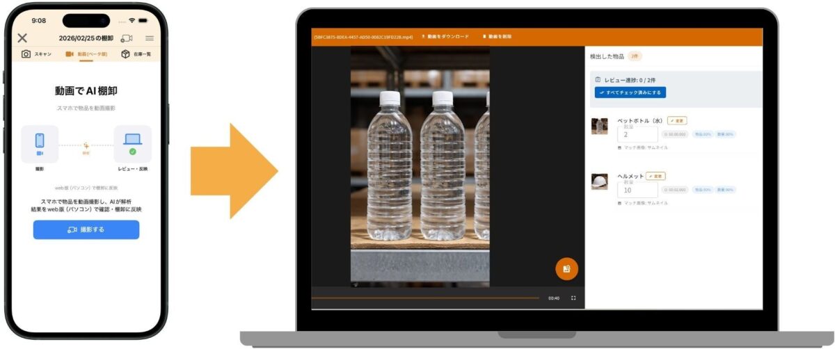 AIが動画から物品を解析し、在庫データとマッチング（画像はイメージです）