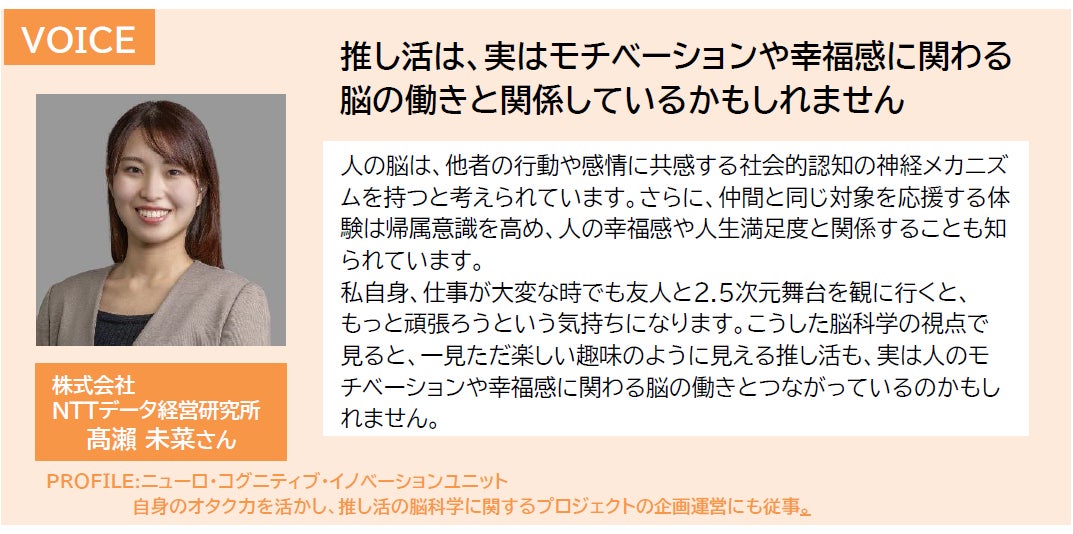 幸福度比較データ