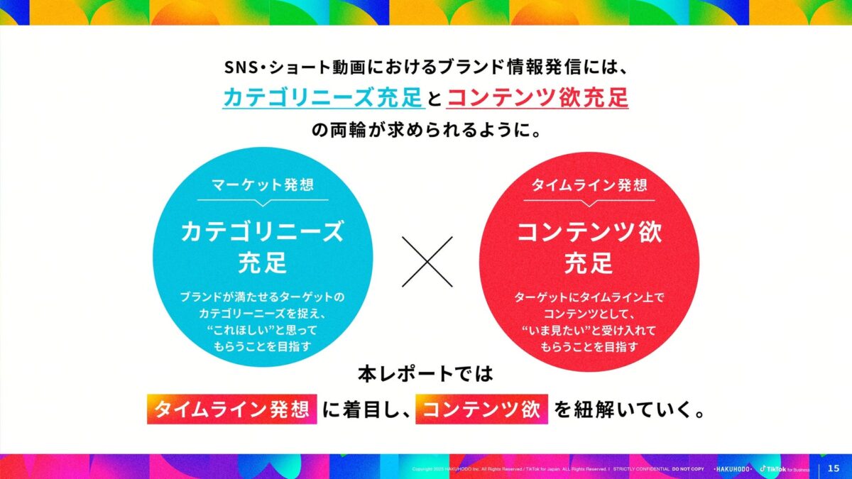 調査レポート画像1