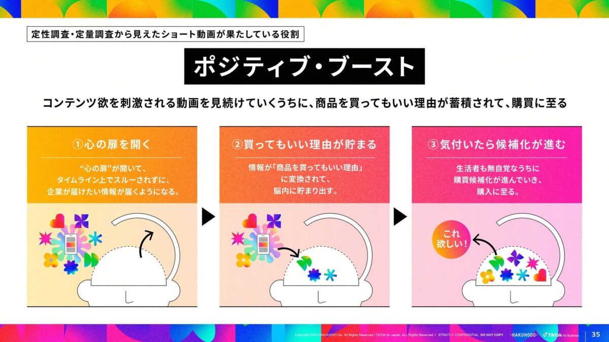 ポジティブ・ブースト