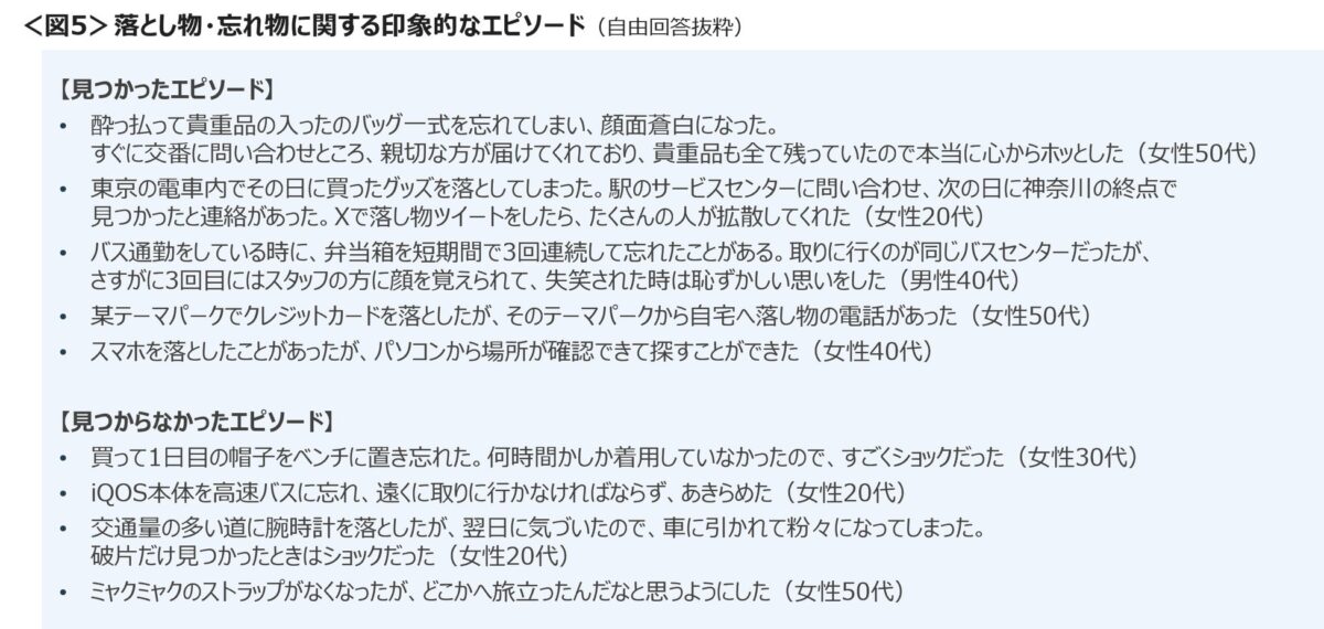 調査結果グラフ5