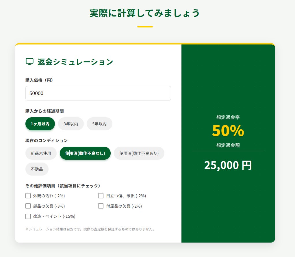 返品金額シミュレーションページ（イメージ）
