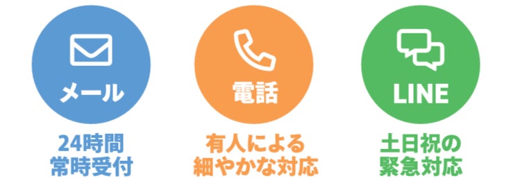 伴走型サポート