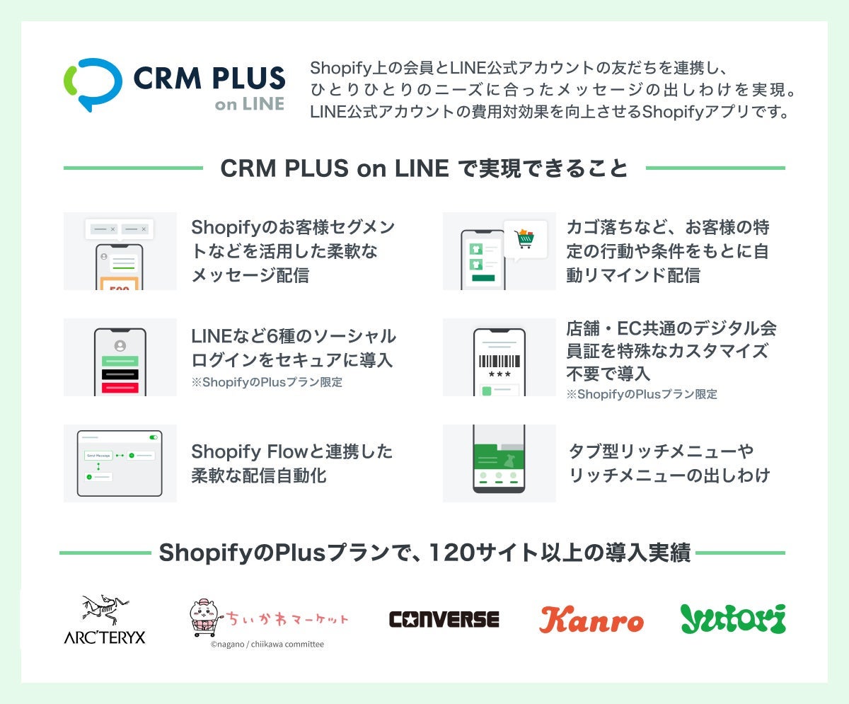 CRM PLUS on LINE