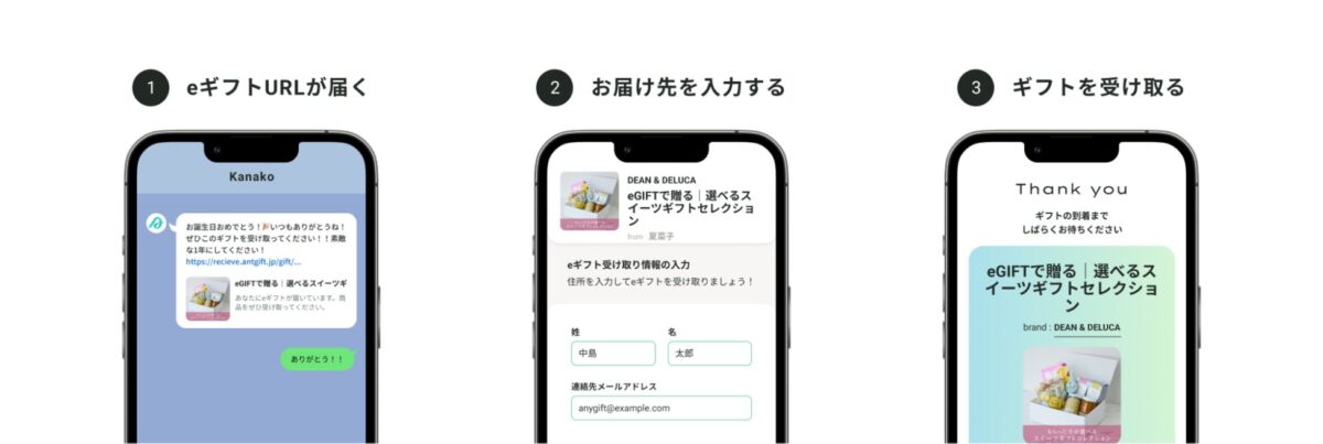 eGIFTの受け取り方
