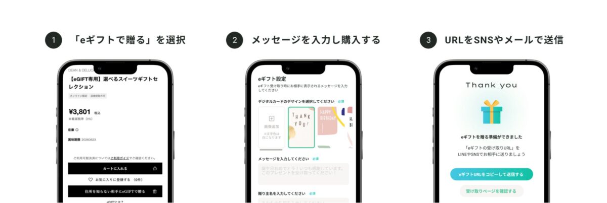 eGIFTの贈り方