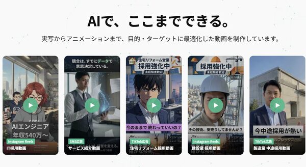 Neurosphere、AI活用型 販促広告運用サービスをリリース 最短1時間で動画制作・月8本以上の検証を実現