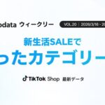 TikTok Shop日本市場、3月第3週のGMVは12.7億円で前週比18.9%増を記録｜Kalodata調査