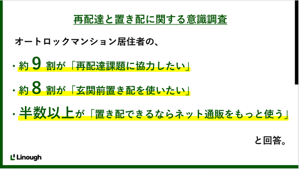 オートロックマンション居住者の約9割が再配達削減に協力意向、株式会社ライナフが意識調査を実施