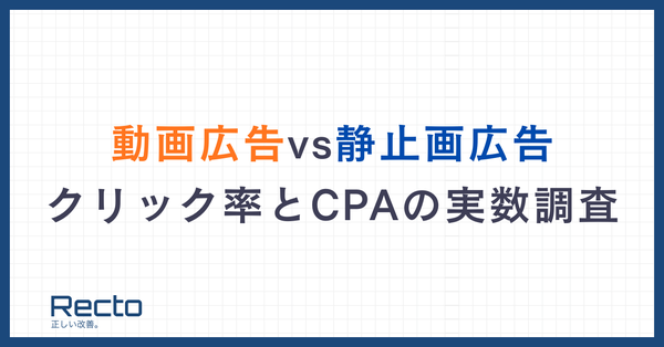 Meta広告の動画と静止画の効果比較調査、動画はCTR1.21倍・CPA0.67倍の成果 - Recto調査