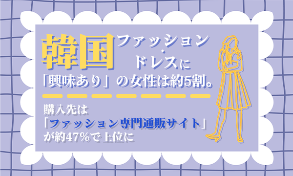20代～40代女性のファッショントレンド情報収集調査、46.6％がまったく収集せず Instagram活用が75.0％