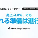 TikTok Shop日本市場、3月9日-15日売上高10.7億円で前週比4.82%減 新生活関連カテゴリーでは需要増加の兆し