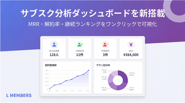 Lメンバーズカード、サブスクリプション向け分析ダッシュボード機能をリリース―MRRや解約率を可視化