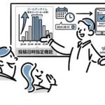 WoomyCasting、楽天スーパーSALE等のセールPRにおける最適投稿時間をAI分析で解明