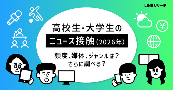 LINEリサーチが学生のニュース視聴調査を実施、高校生の5割が毎日チェック、大学生はX活用が顕著に