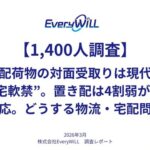 宅配サービスの満足度調査、東京都民1400名の約3割が「時間縛り」にストレス―EveryWiLL調査