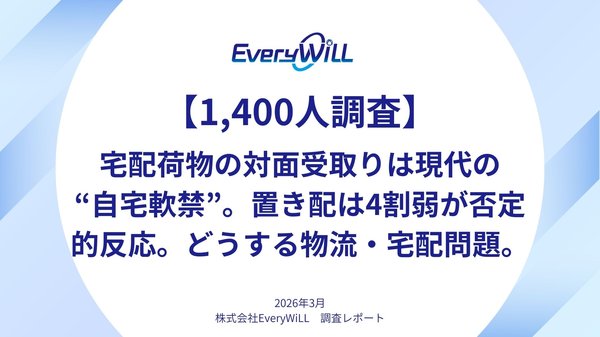 宅配サービスの満足度調査、東京都民1400名の約3割が「時間縛り」にストレス―EveryWiLL調査