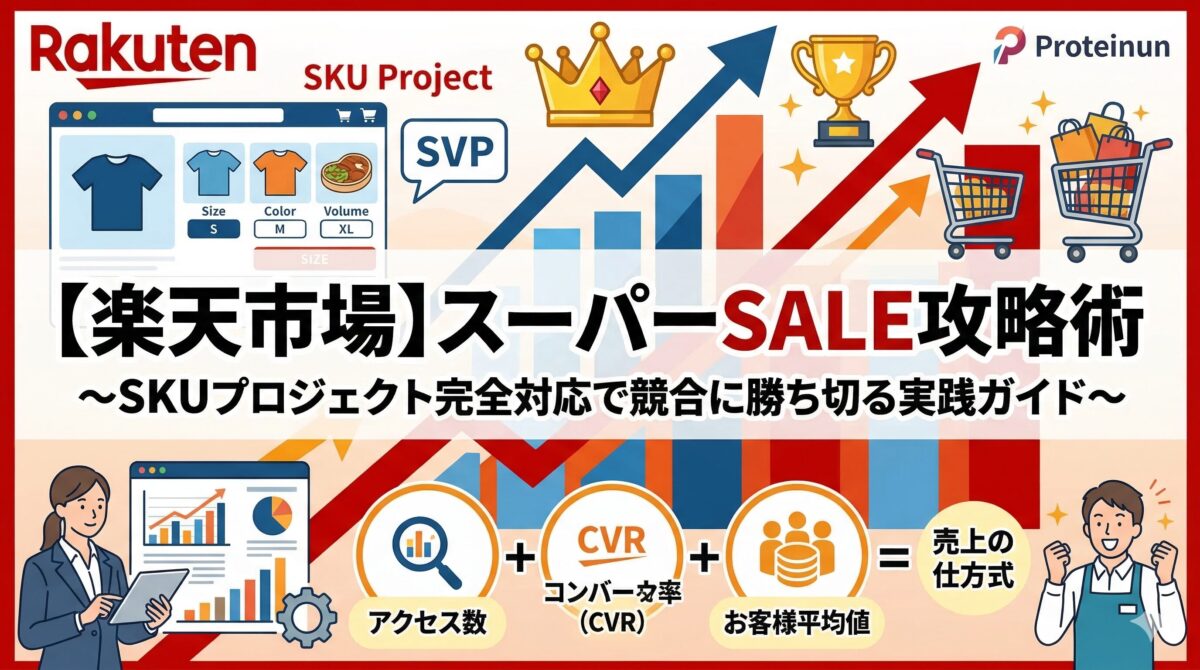 楽天市場：スーパーSALE攻略術～SKUプロジェクト完全対応で競合に勝ち切る実践ガイド～