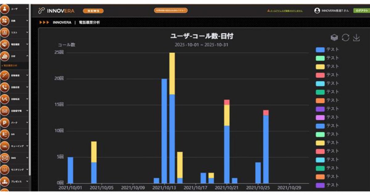 履歴分析画面イメージ1