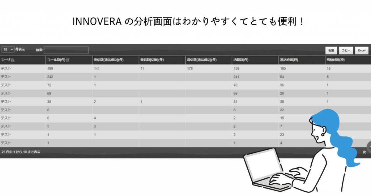 履歴分析画面イメージ2