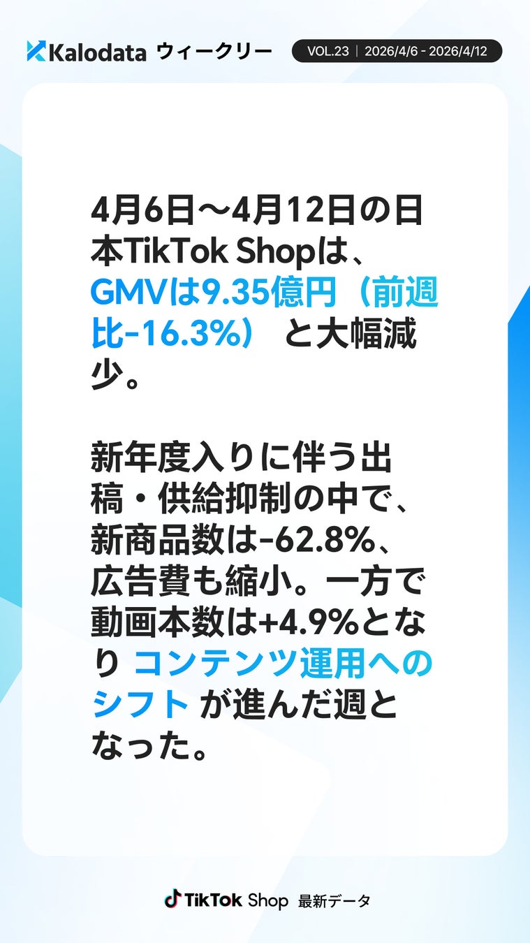 調査データ画像