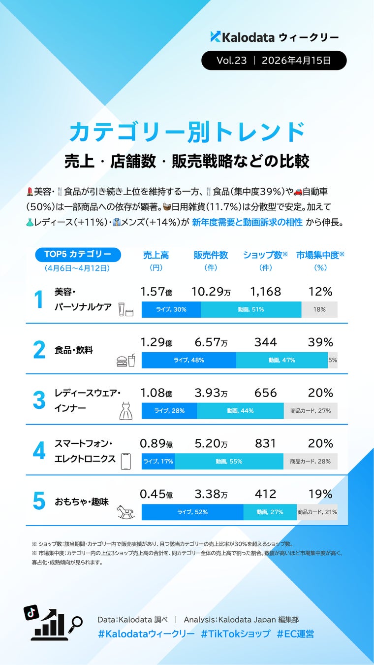 保存版ウィークリー画像2